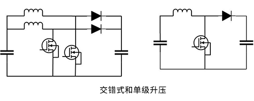 拓撲結(jié)構(gòu)